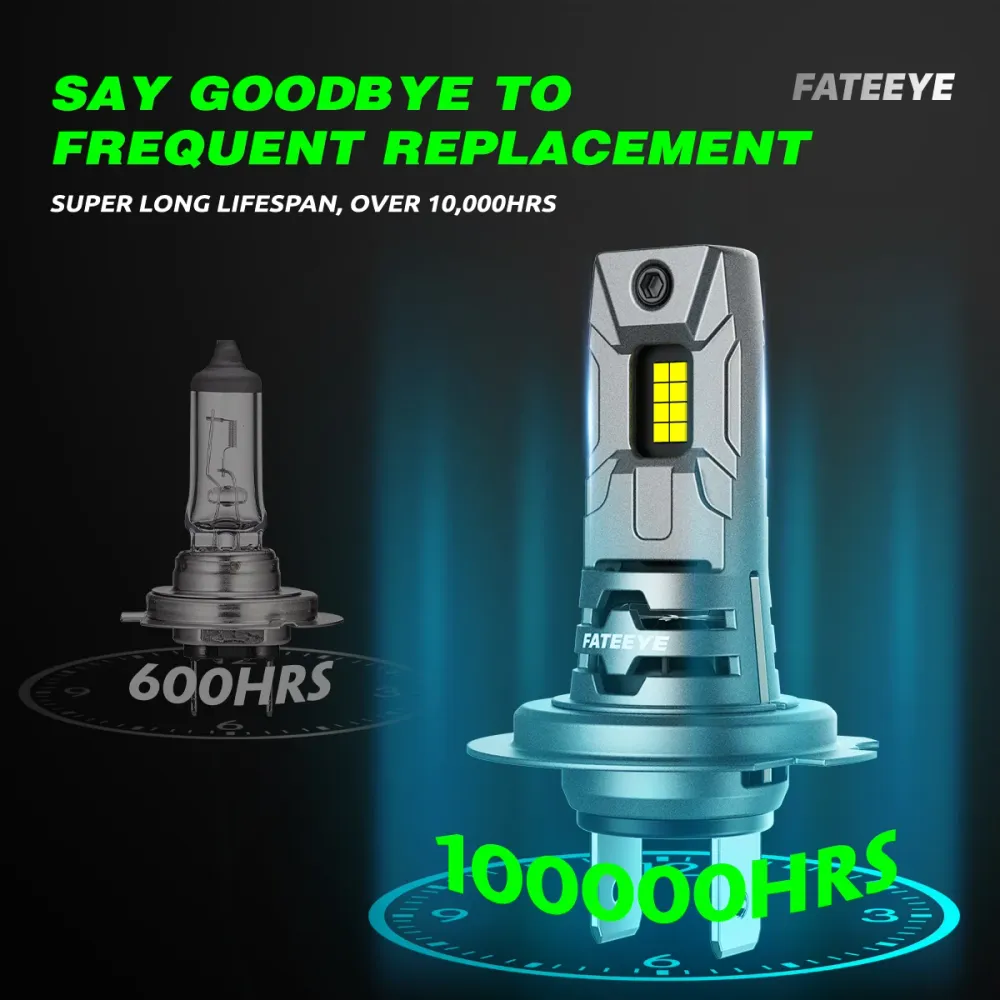2 stk 60W 12000LM Lumen Bil Hovedlyspære, H7 LED Lampe.