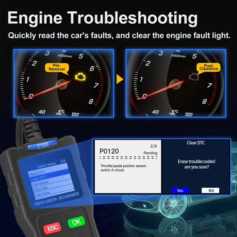 Instrument bilfeildiagnose