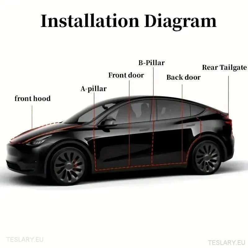 Tesla Model Y Absorpsjon Lydsikringsstrimler