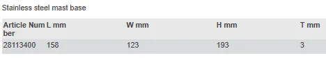 Talamex, rustfri mastebase