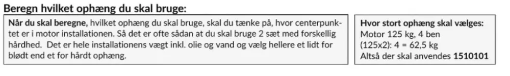 Motorfeste Shore 45, 40 kg, 1510030
