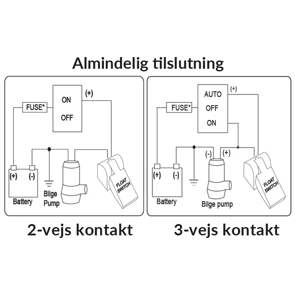 Regel, Superbryter 20Amp 12-32V