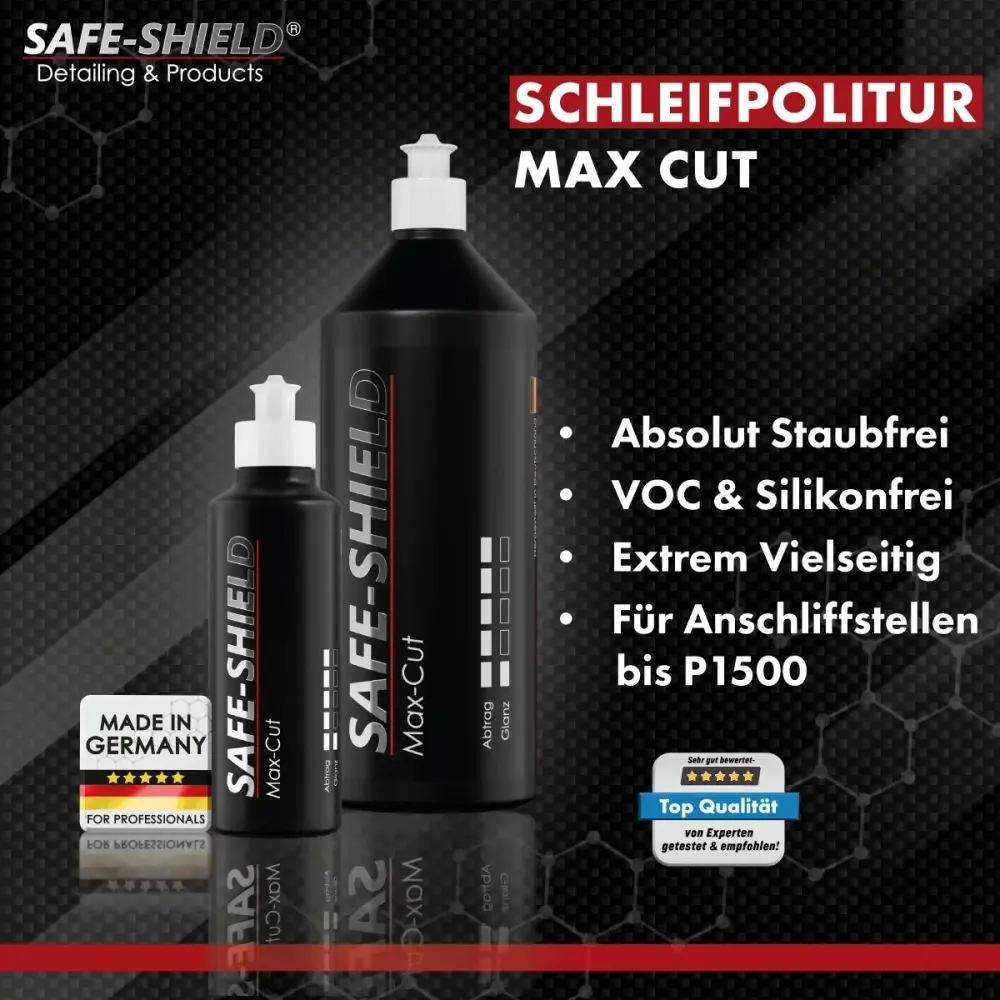 Slipende polering Max-Cut