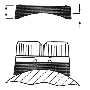 Ronstan, RF5416 Medium buet base klosser, svart (1 stk.)
