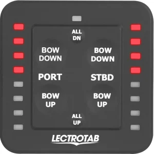 Lectrotab One-Touch LED panel