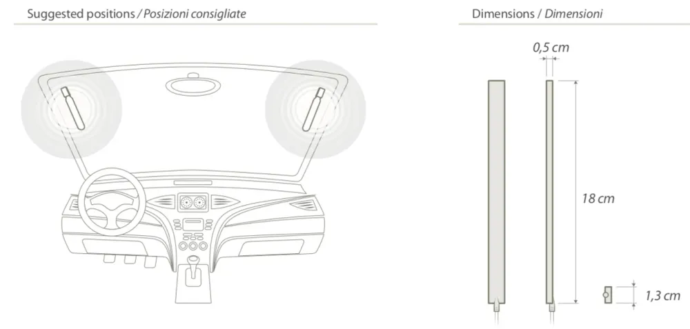 Calero DAB+ Forrude Antenne