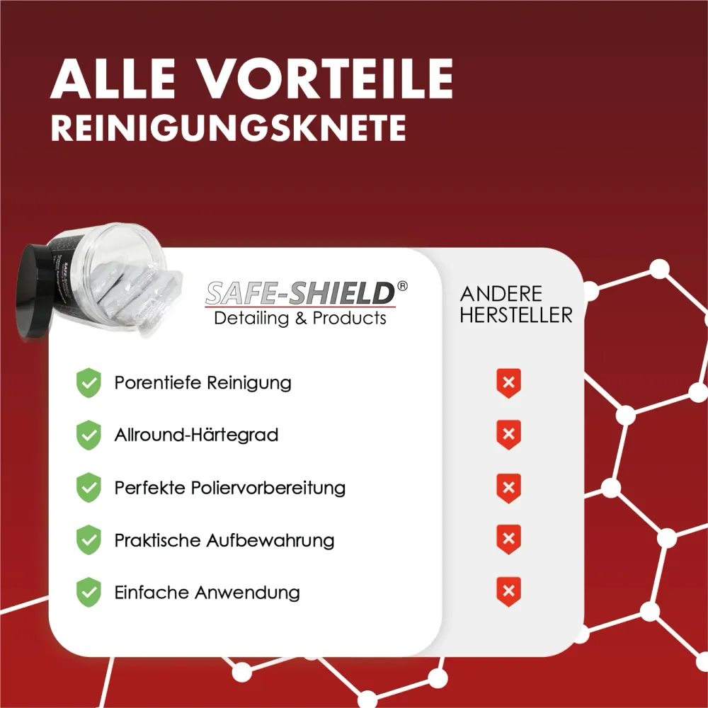 Bil rengjøringsleire